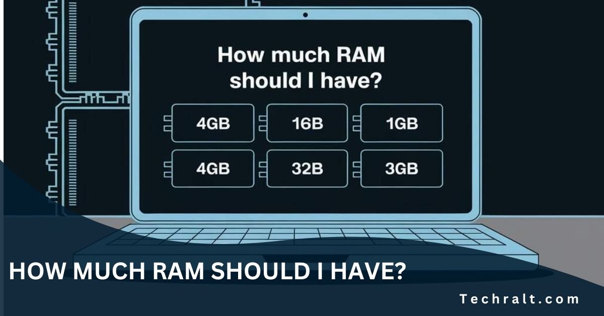 How Much Ram Should I Have